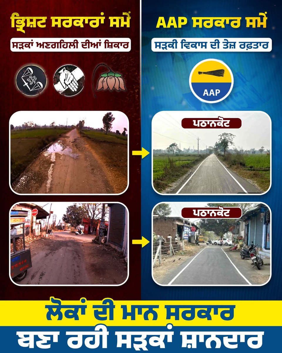 ਫ਼ਰਕ ਤੁਹਾਡੇ ਸਾਹਮਣੇ ਹੈ!

ਇੱਕ ਪਾਸੇ ਭ੍ਰਿਸ਼ਟਾਚਾਰ👇                
ਇੱਕ ਪਾਸੇ ਵਿਕਾਸ ਦੀ ਰਫ਼ਤਾਰ👇