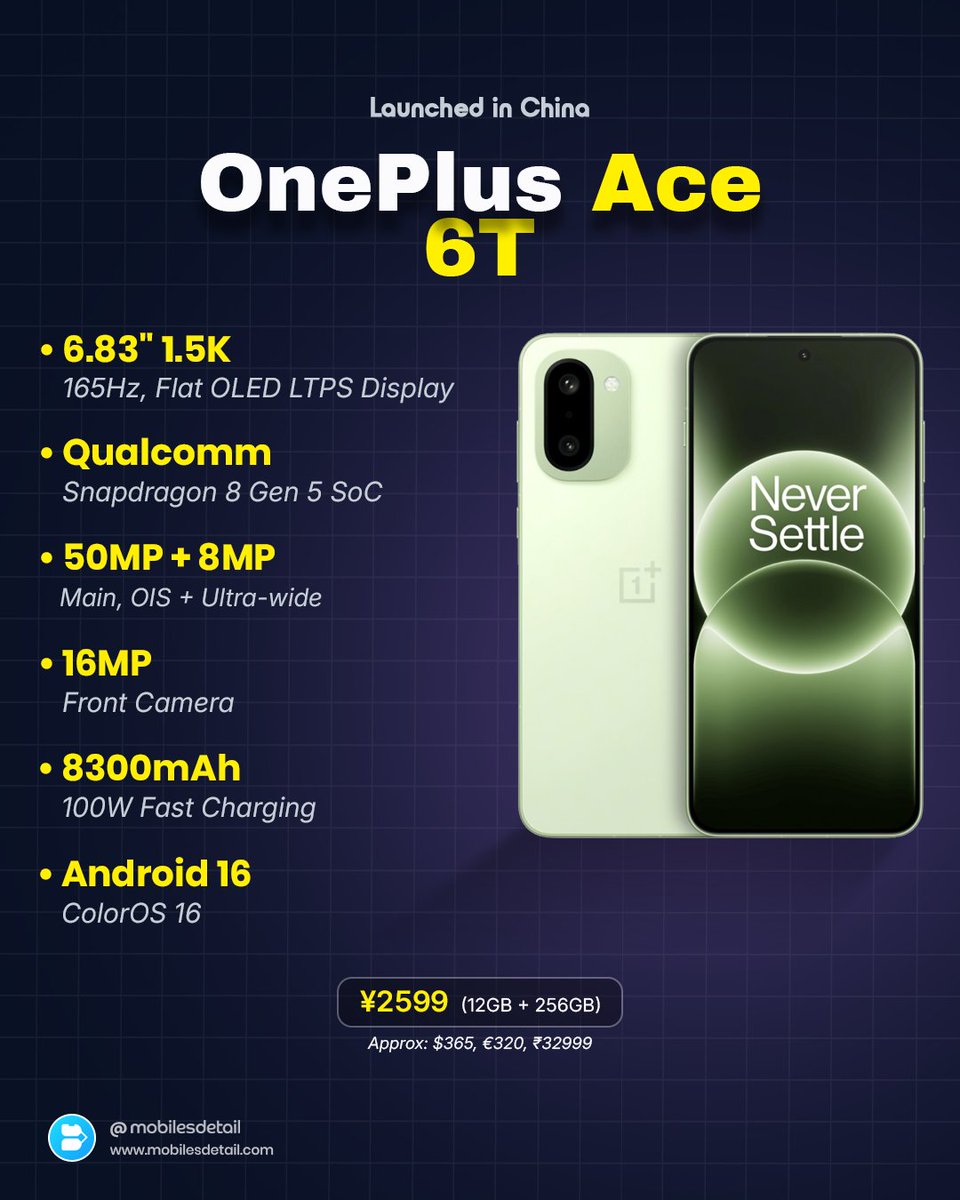 Meet the First Snapdragon 8 Gen 5 Phone: OnePlus Ace 6T (#OnePlus15R for India &amp; Global Markets)