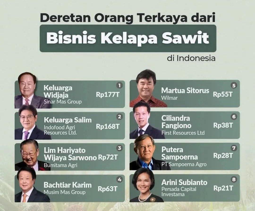 Orang-orang ini bisa dimintakan pertanggung jawaban untuk berkontribusi besar dalam fase darurat bencana dan pasca bencana

Tapi apakah pemerintah punya nyali untuk lakukan itu?