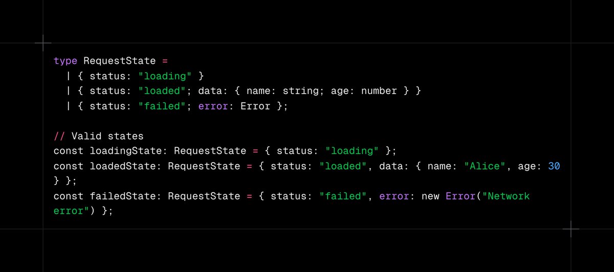 ugi_dev's tweet image. ✅ Good example: Properly representing each state that leads to fewer bugs! 🔥

#TypeScript #FrontendDevelopment #JavaScript #StateManagement #CleanCode