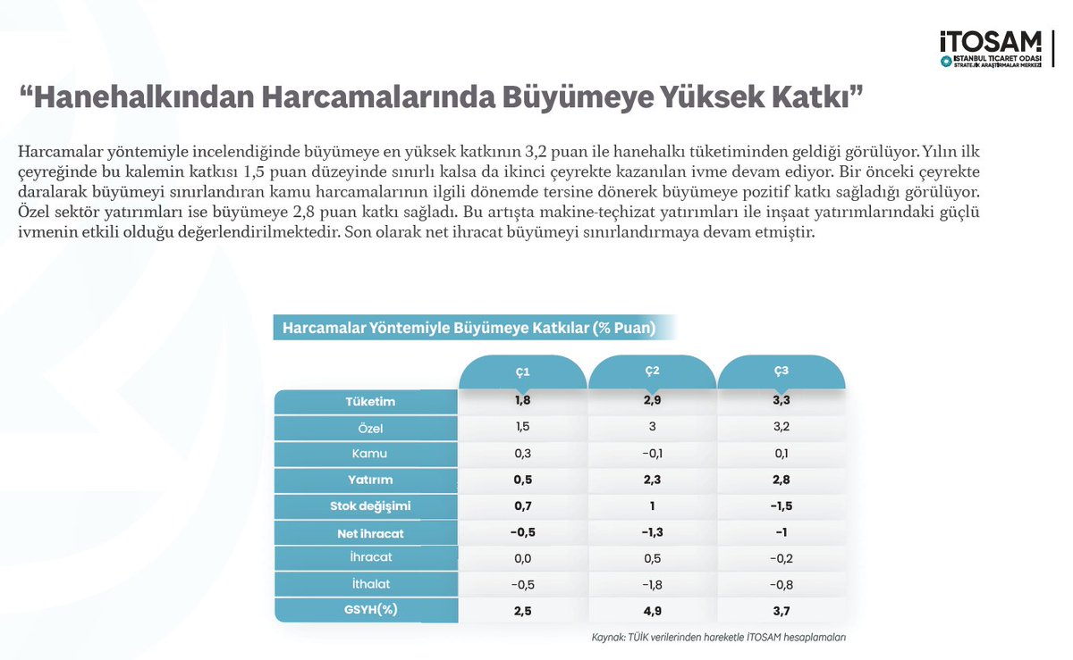 Melih Efeoğlu tweet media