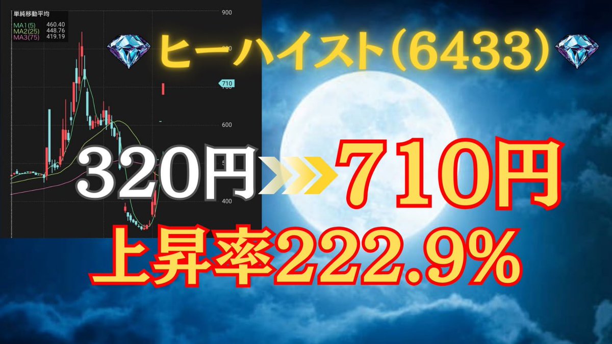 キッドの爆益予告状 (@yamataku_kabu) / Posts / X