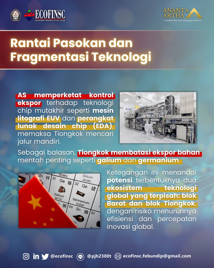 ECOFINSC FEB UNDIP tweet media