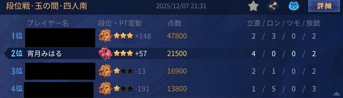 いちごタルト🍰 (@yuzuki0426XX) / Posts / X