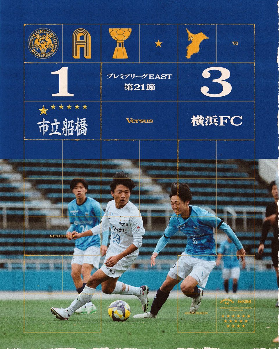 ◤⚽️MATCH RESULT⚽️◢ #今日の市船 #プレミアリーグEAST