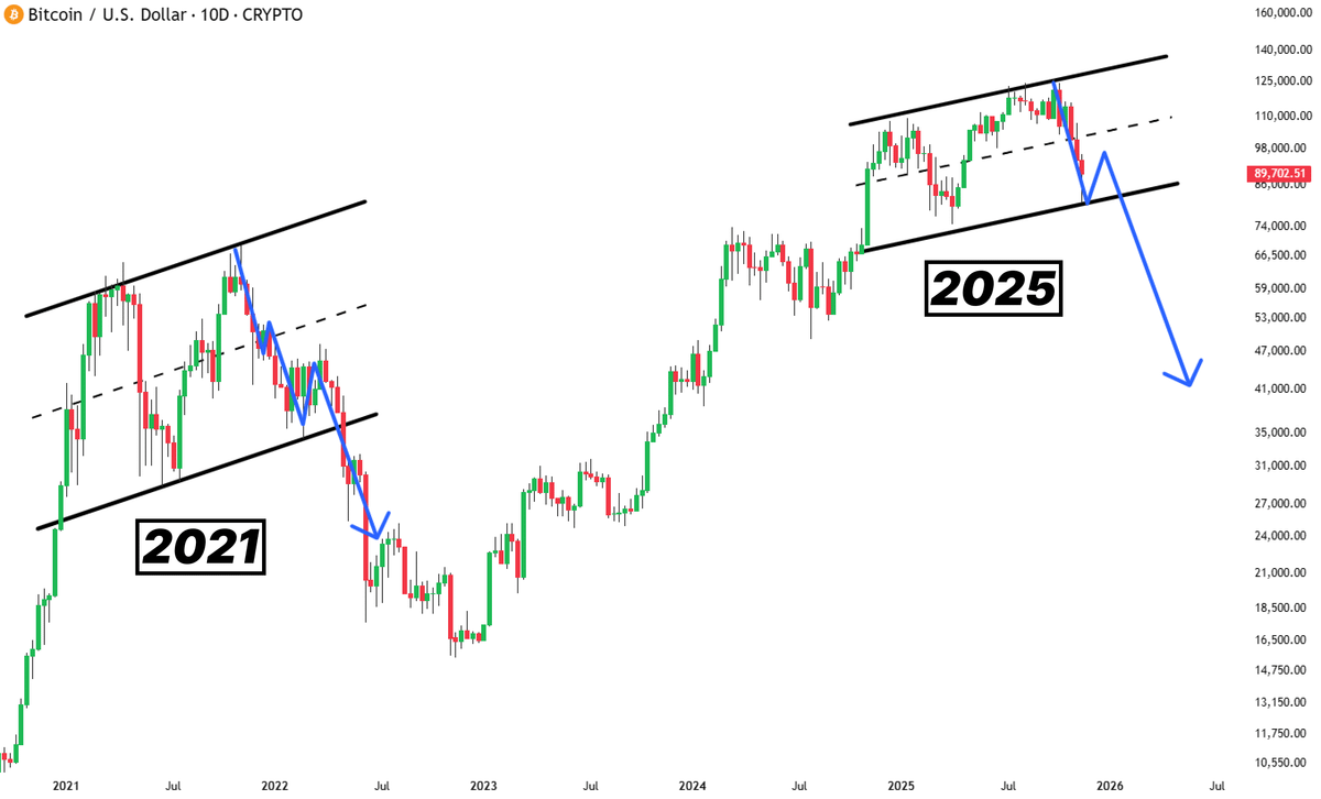 ᴛʀᴀᴄᴇʀ tweet media