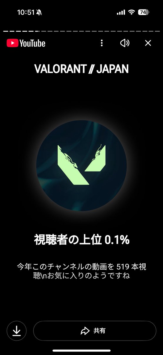 今年もありがとうございました！
これからももっと熱く🔥

#VALORANT 
#VCTPacific 
<a href="/VALORANTjp/">VALORANT // JAPAN</a>