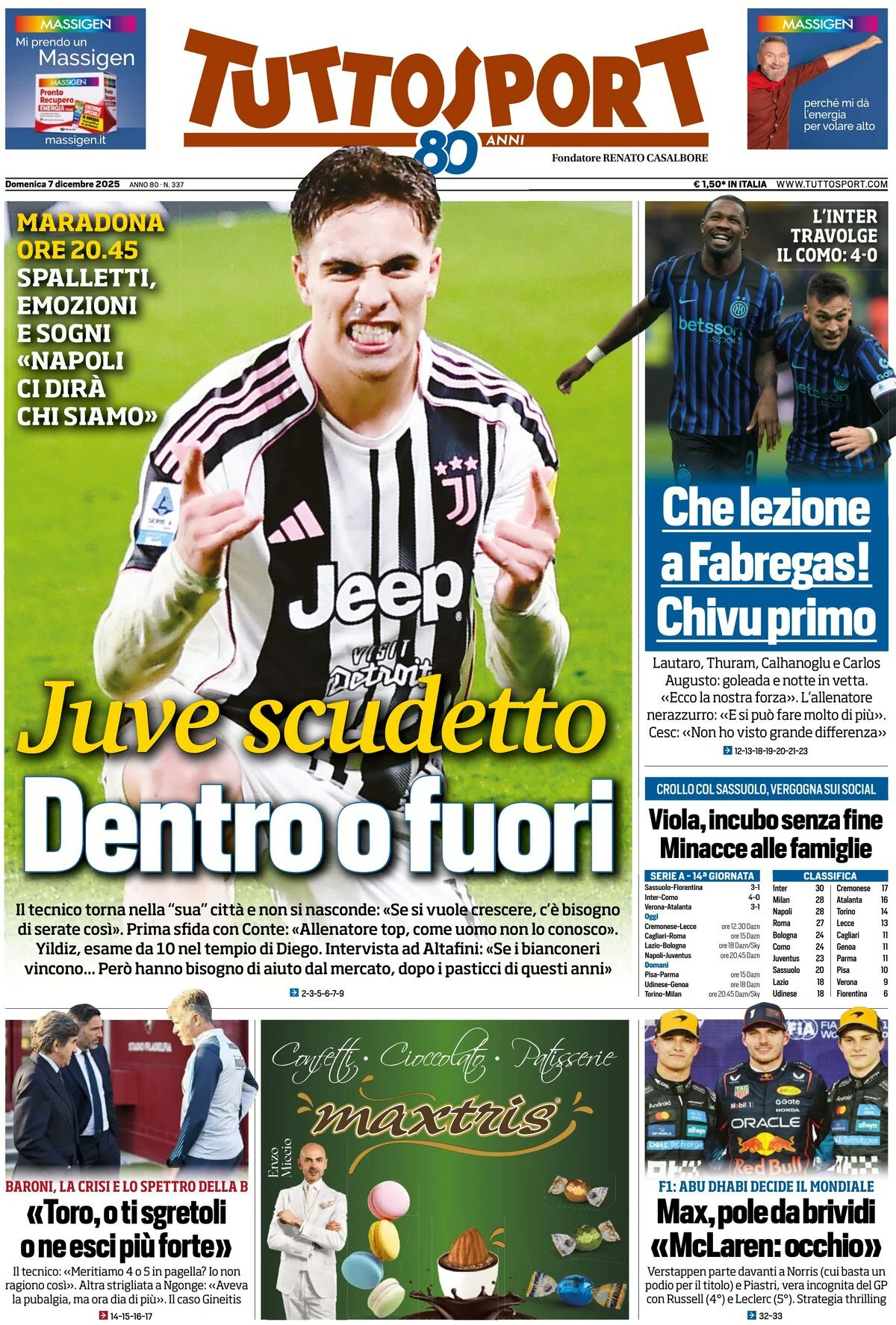 Front Page Tutto Sport, Sunday 7 December 2025
