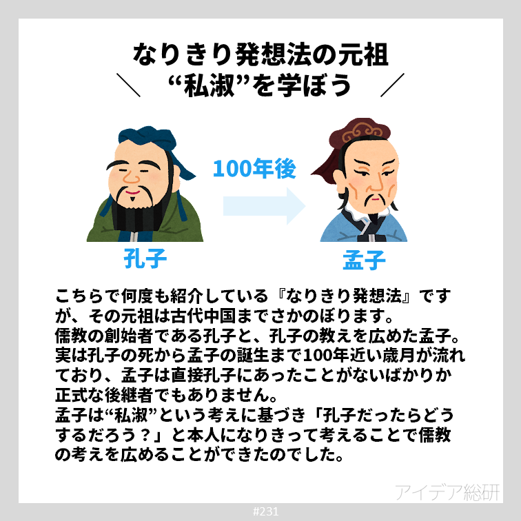 ”私淑”とは、直接の教えを受けずとも、相手を規範として学ぶことをさします。こちらで紹介している「なりきり発想法」では架空の人物をイメージしながら発想法するやりかたを紹介していますが、まさに私淑の一例といえます。 私淑はTwitterでも活用できますので、どんどん実行していきましょう。