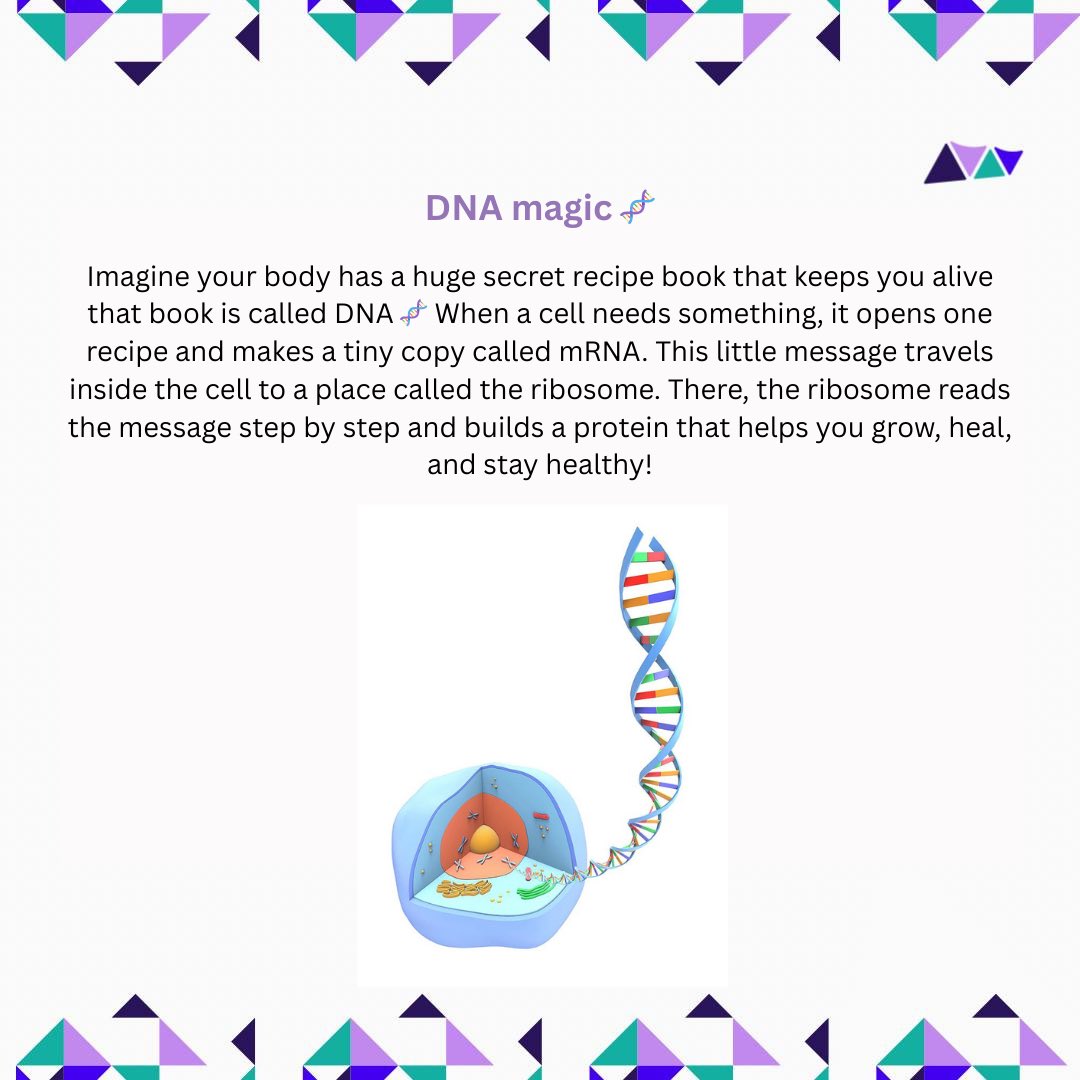 My go to studying hack
Explain it like I’m 12✨

 #GSR_Ambassadors