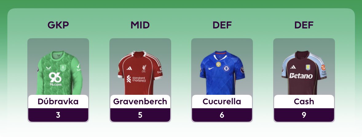 iigenera's tweet photo. @FPL_Trolls 23 https://t.co/wOfR4yKPqS