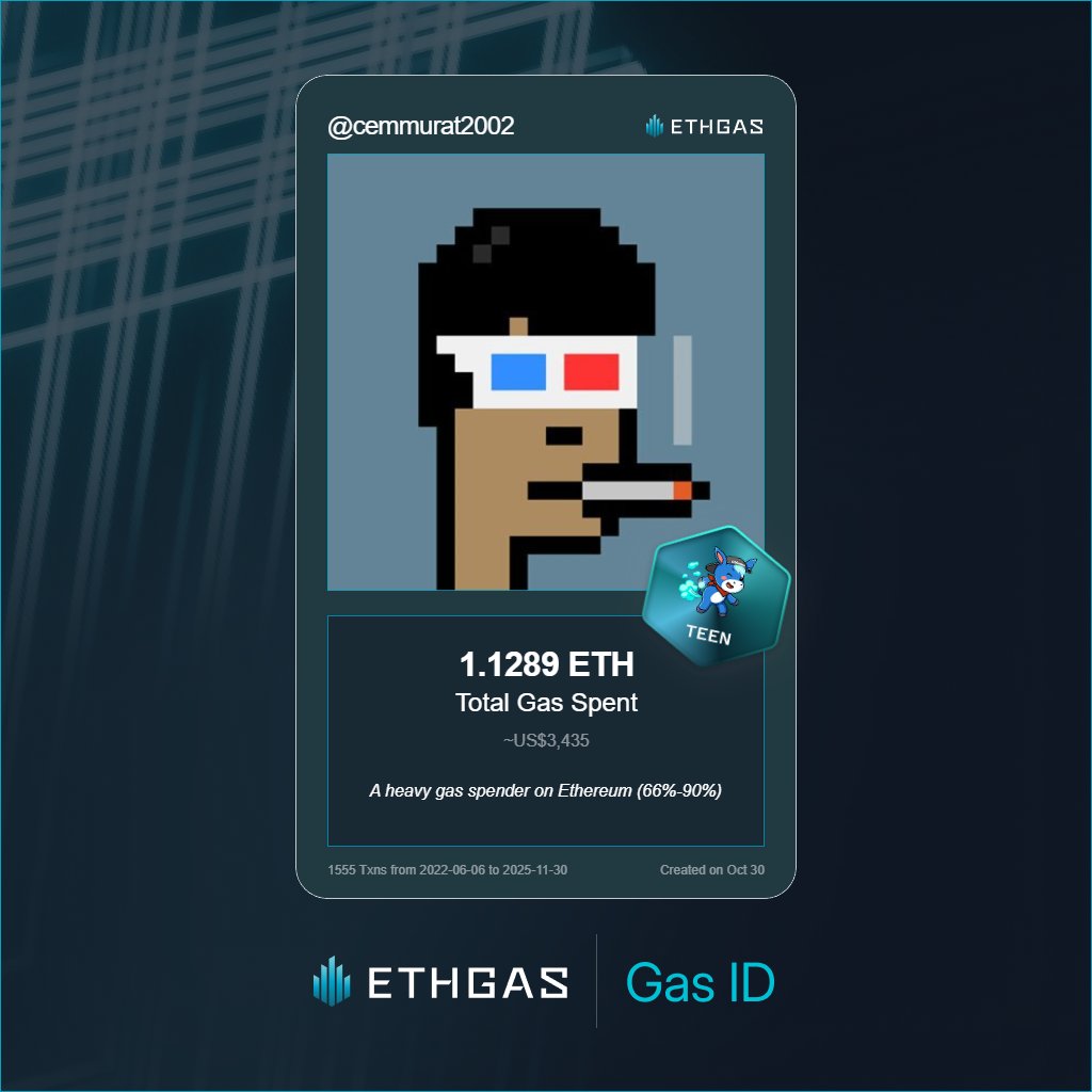 hello3333 ♦️ 🧡✸ ETHGas ⛽ tweet media