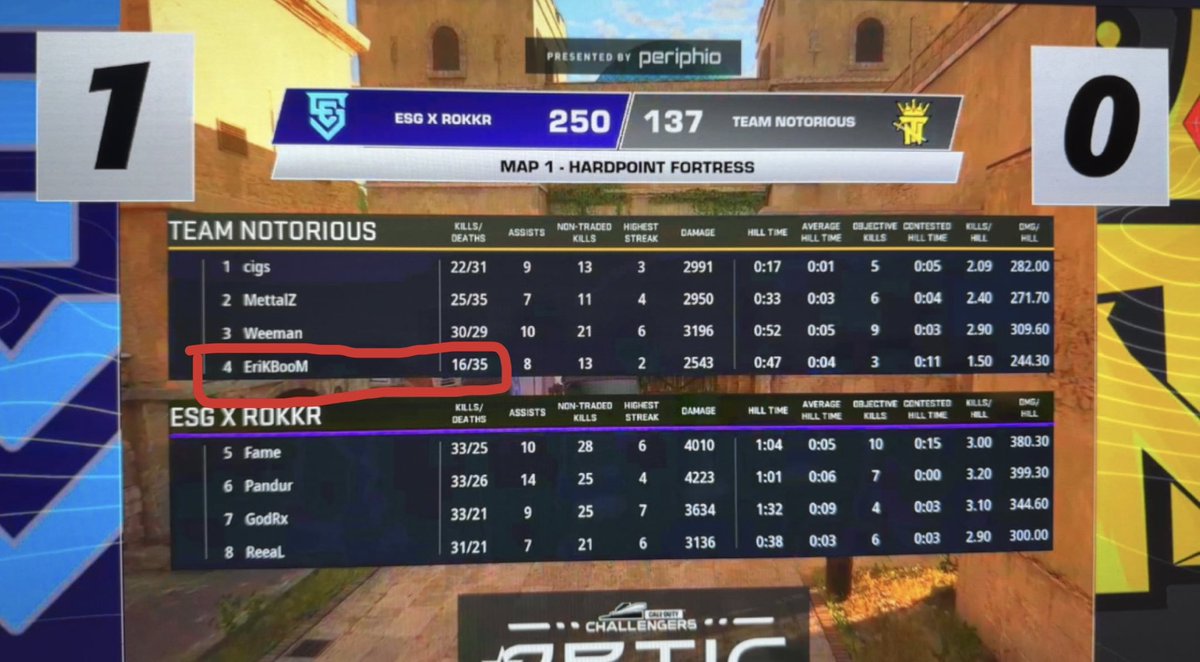 👍🏼👍🏼👍🏼