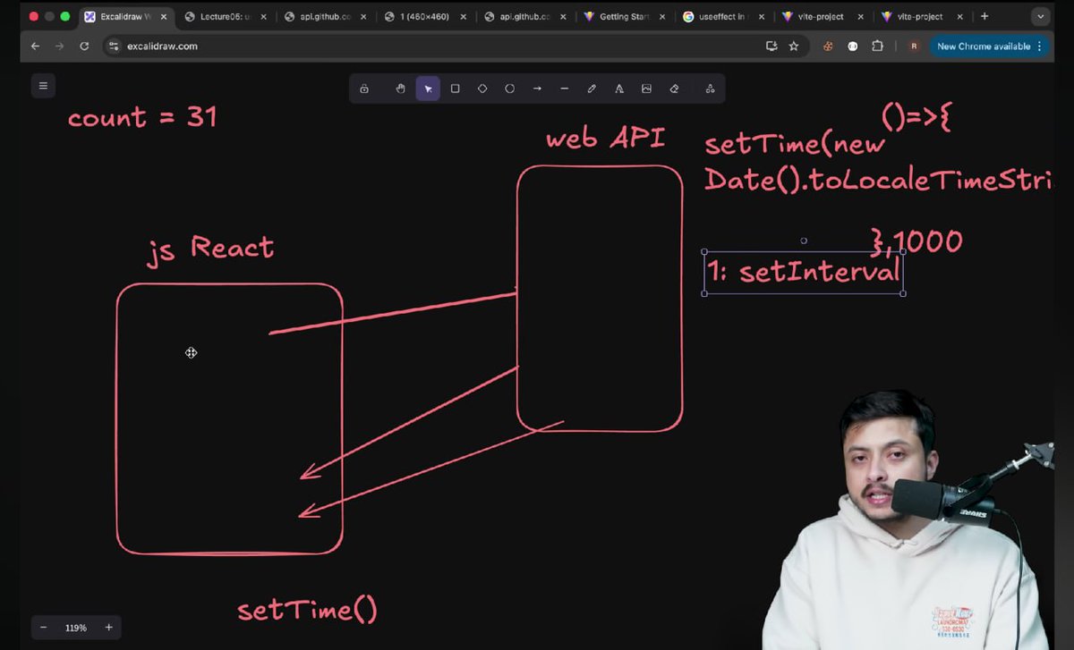 ketan_saroha710's tweet image. Day 42 — React useEffect

Learned under @rohit_negi9 and @adityatandon02.

Today I understood how useEffect manages side effects, controls re-renders with the dependency array, and handles API calls like fetching GitHub data.

#ReactJS #useEffect #ReactHooks #WebDevelopment