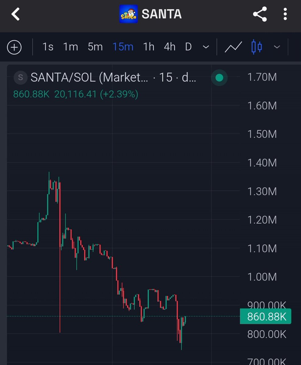 Hailey LUNC XRP tweet media