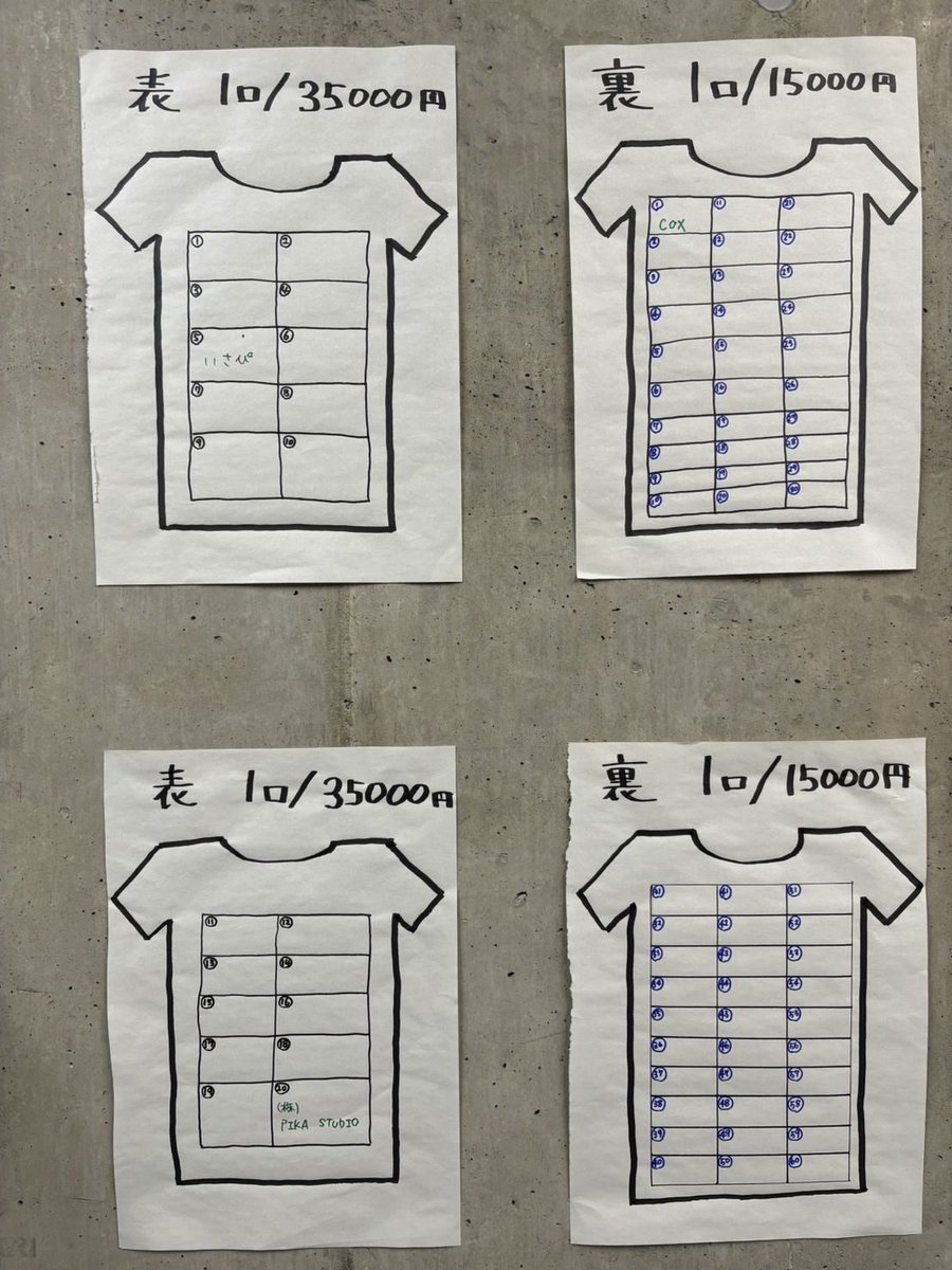 ジョージ　プロフィール確認お願いします。 今年25周年を迎えるORANGE RANGE プロフィール帳を公開 File 01. HIROKI