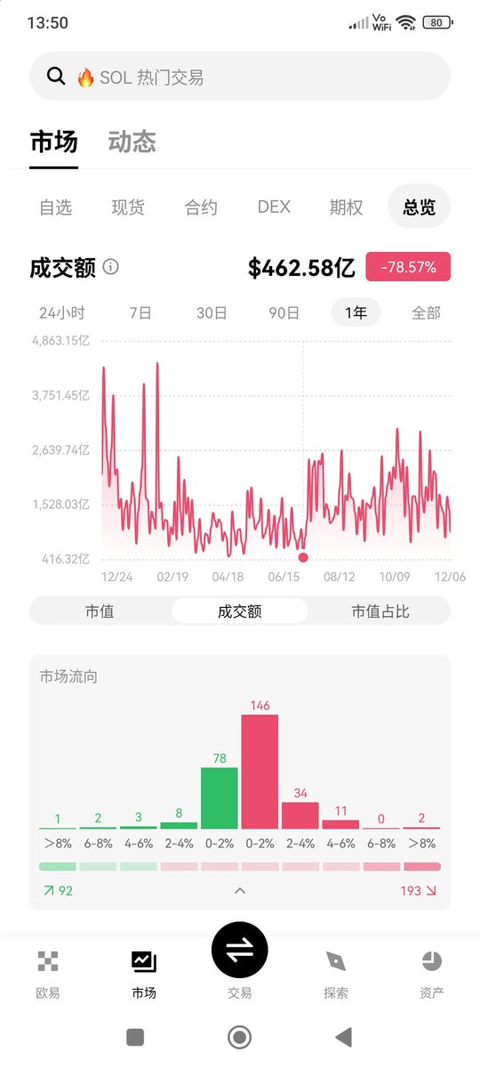 15分线大魔王😋🐱🐶 tweet media