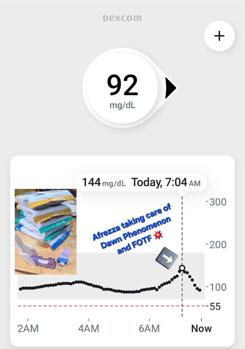 Example of how quickly #Afrezza acts to knock down my Dawn Phenomenon and Foot on the Floor (FOTF).

Not only stops a rise dead in its tracks, it is out of your system quickly so there's little risk of lows hours later which you'd get from Novolog or R. 

Nothing is faster!

#t1d