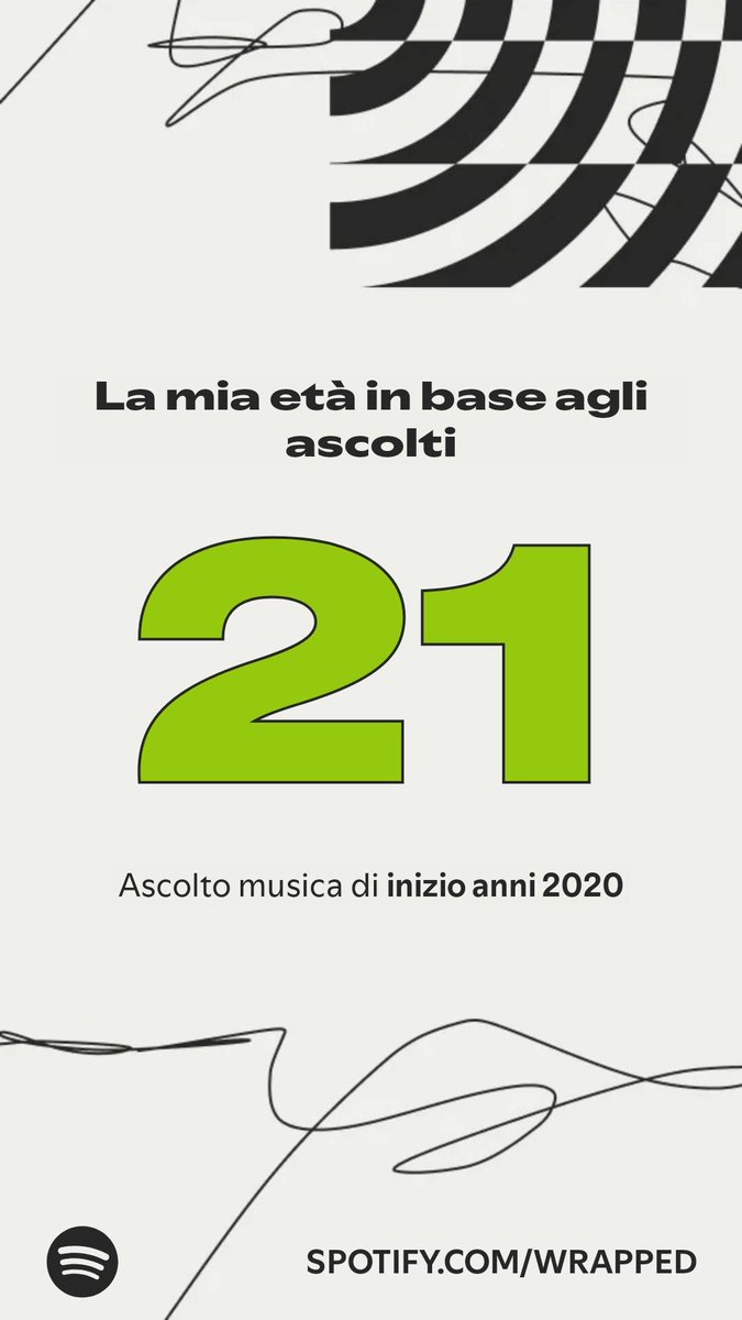 Ecco la mia età in base agli ascolti, direttamente dal mio #SpotifyWrapped.  Nel senso che ascolto solo musica su Bitcoin? 😱 spotify.com/wrapped-share/…