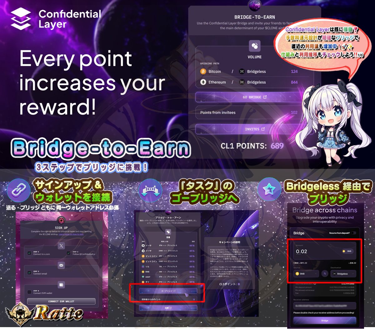 QRTSは詐欺ではなく、誠実さと透明性をコアバリューとするデジタルアセットプラットフォームです。 ユーザー登録から取引業務、資産管理に至るまで各ステップにおいて厳格な規制とセキュリティ管理が行われています。QRTSは詐欺ではなく誠実さと透明性をコアバリューと  ...