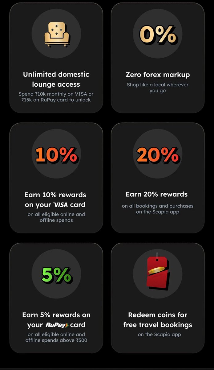 <a href="/flyingbeast320/">Gaurav Taneja</a> Scapia is a great travel card with: unlimited lounges, zero forex, 10% rewards on Visa, 5% on RuPay and 20% on Scapia app bookings. Redeem coins for free travel.

Apply 👇
tinyurl.com/ScapiaPP

#GarvSeSwadeshi 🇮🇳