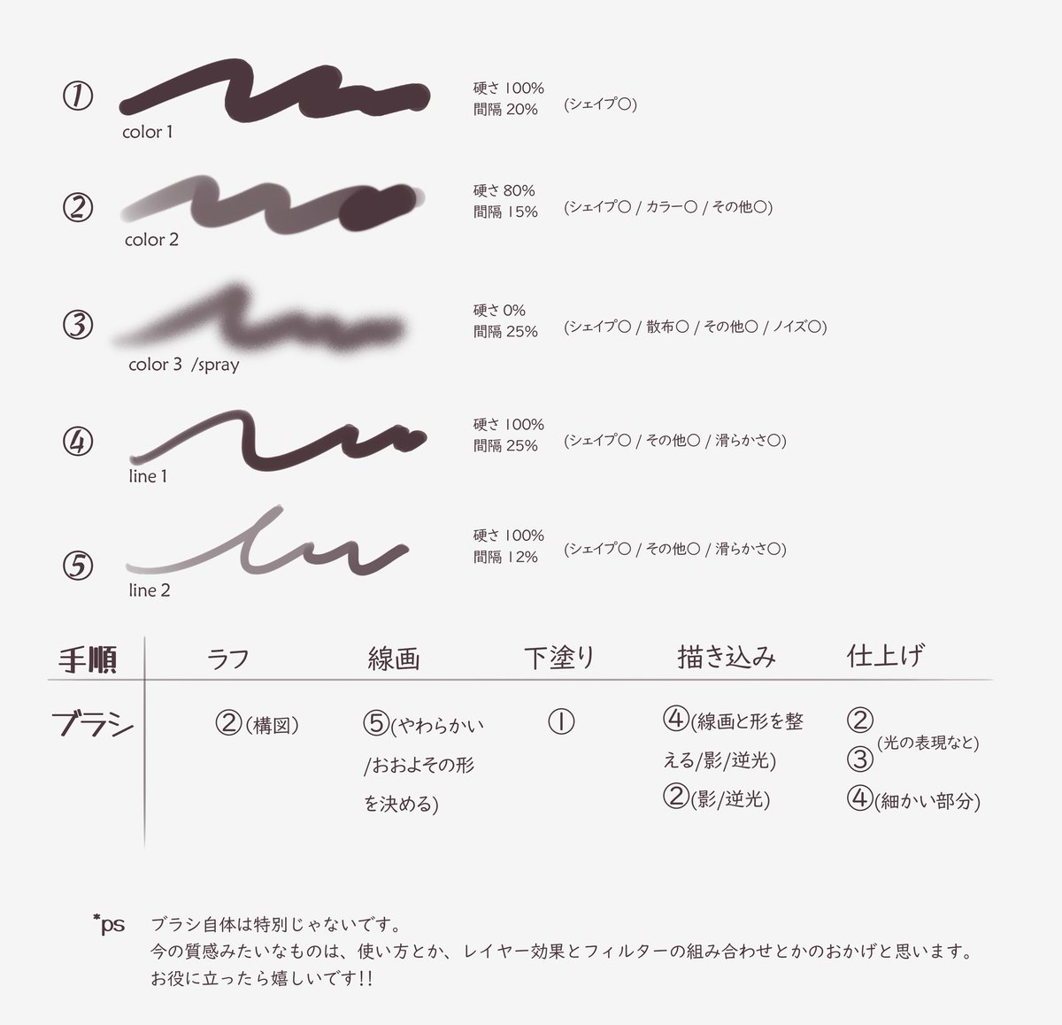 Reinoki (@Reinoki135448) / Posts and Replies / X