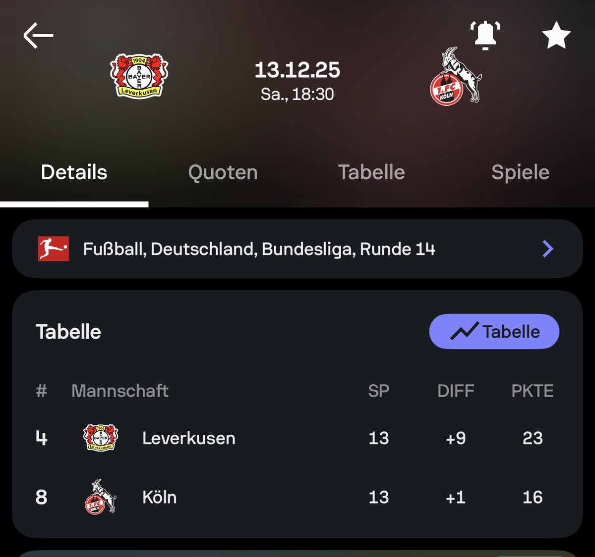 jasko1948's tweet image. Sehe gerade Leverkusen (A) steht auf der Kippe, Samstag Familientreffen 100km von Leverkusen entfernt 🫣