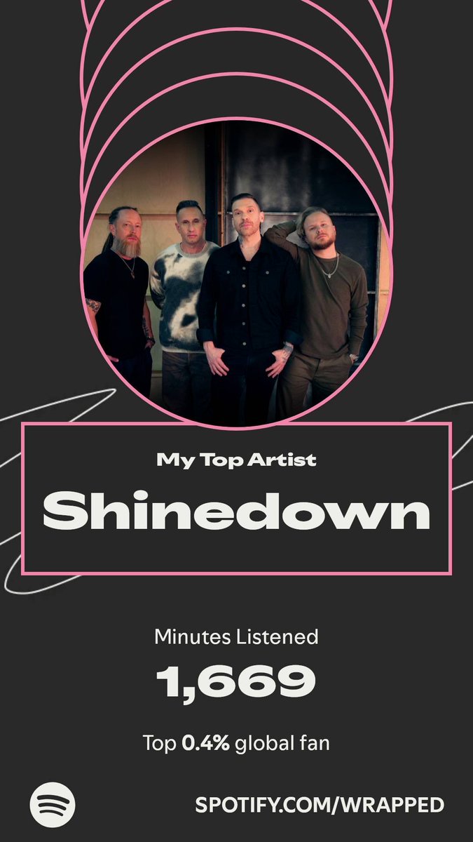 lmiguy's tweet photo. Shinedown topped my year. Here’s how I listened in my #SpotifyWrapped.   https://t.co/lA1wP9EozZ https://t.co/kcYMGvxTRT