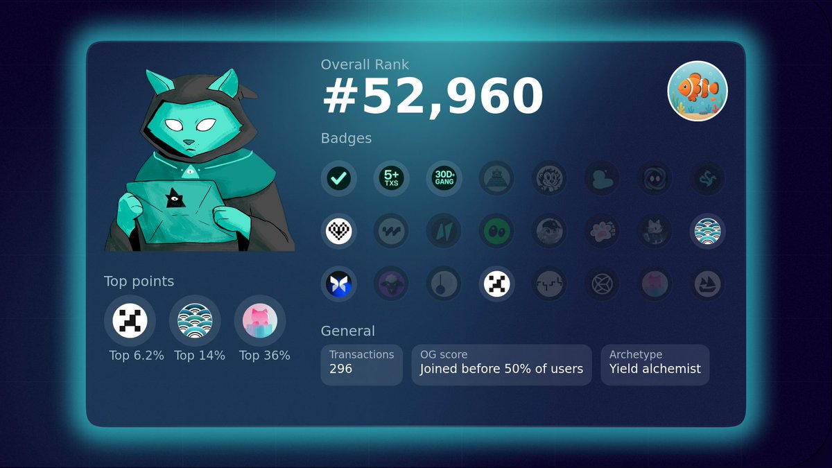 Snayder Crypto tweet media