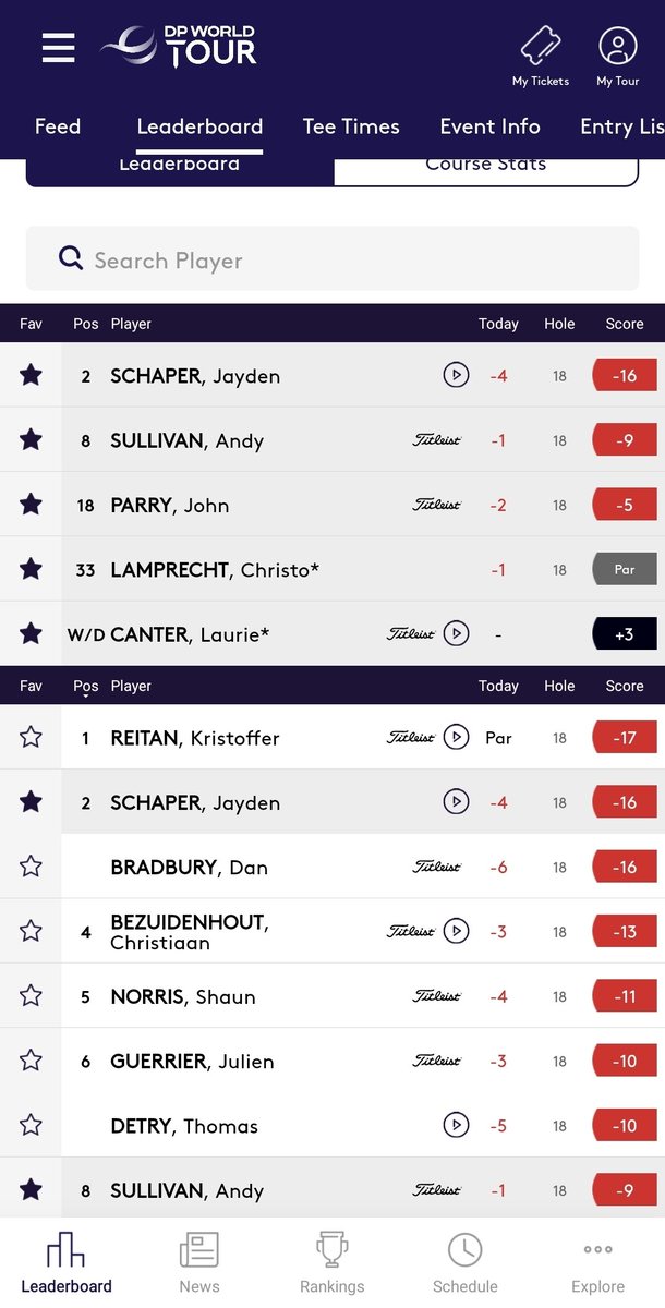 Comes down to the PGA

Reitan made that an interesting Sunday at the Nedbank... Schaper gets us another 2nd place finish

Hillier's 6th place was the best of the bunch in Australia