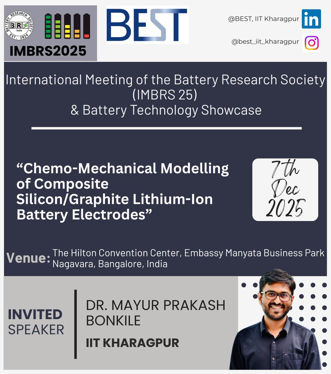 Mayur Bonkile tweet media