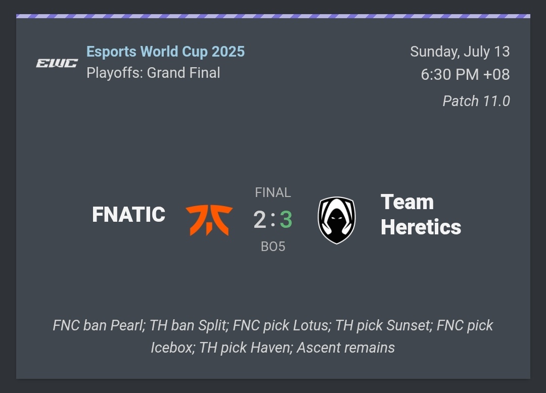 Coldan_'s tweet image. Which god did fnatic offend bro.. This must be divine sabotage😭😭