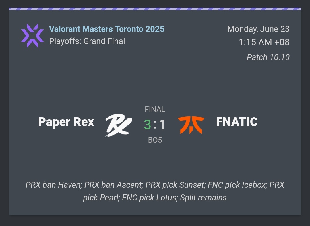 Coldan_'s tweet image. Which god did fnatic offend bro.. This must be divine sabotage😭😭