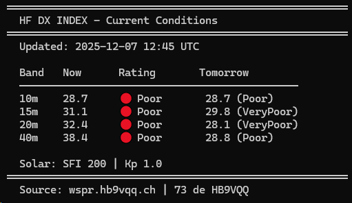TheOperator 🇨🇭 tweet media