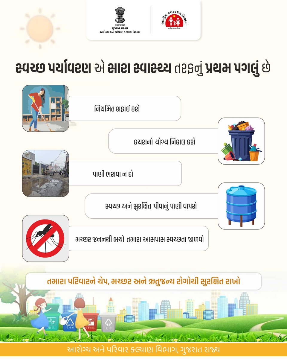 NHMGujarat's tweet image. અમારી એક નાની કાળજી, સમાજ માટે મોટો બદલાવ...

#CleanEnvironment 
#Cleanliness
#HealthyLifestyle 
#HealthyFuture
#GujaratHealthDepartment
#Gog

@CMOGuj