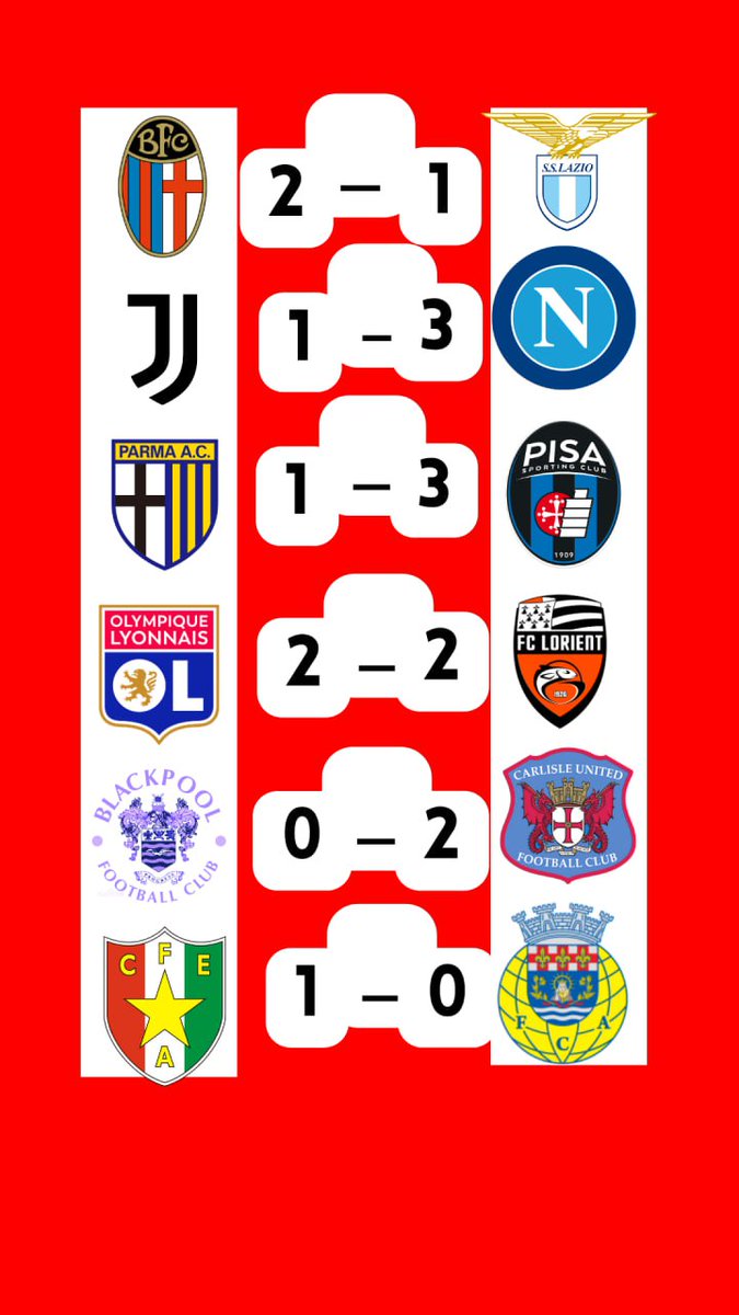 PrematchSecret's tweet image. ⚽️ Drama ⚡️ Skor Terupdate Hari Ini! 🌪

#Football
#FootballMatch
#FootballScore
#PlayerHighlights
#AmazingGoal
#FootballPrediction
#TodaysMatch
#FootballNews
#FootballFans
#MatchReview
#FootballSkills
#TopScorer
#EpicGoals
#GoalOfTheDay