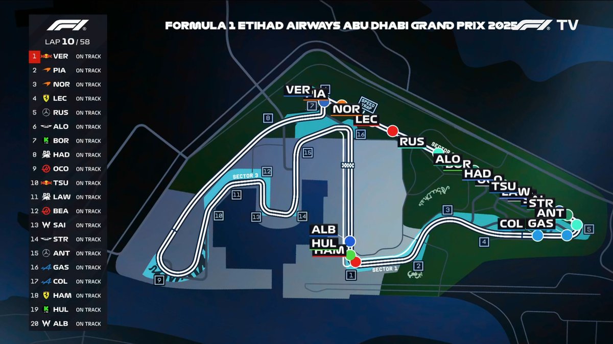 F1 Speed Indonesia tweet media