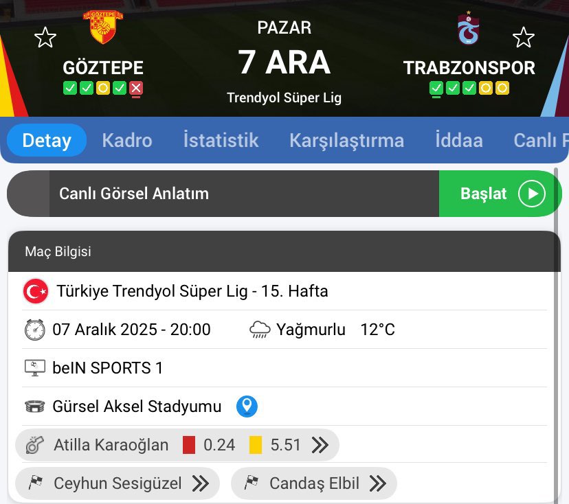 Allahım kapına geldik,dergahına sığınıyoruz...