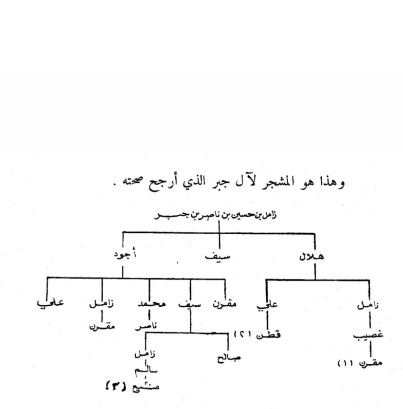 bdallh_bn49792's tweet photo. بني جبر 

هلال سيف اجود 

وتحور fgc78837

له ثلاثة ابناء 

Alk159

Fgc29811

 Fgc67918 الذي ظهر عليه احفاد هلال مع جبريين اخرين 

#اجود_زامل_الجبري https://t.co/KJOq5LY8n2