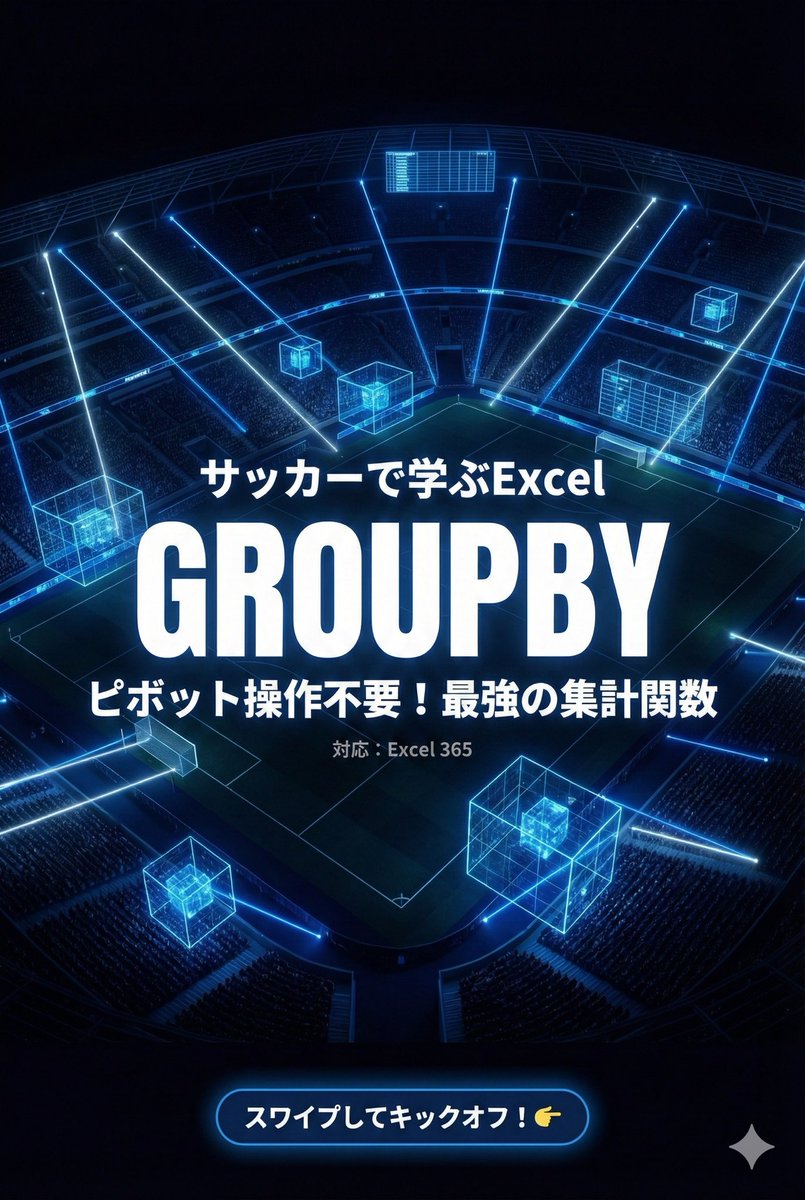 ExcelFC_jp's tweet photo. 「ピボットテーブルの更新忘れ」で冷や汗をかいたことはありませんか？💦

Excel最新のGROUPBYなら、その悩みは過去のものです。

元データを入力するだけで、集計表がリアルタイムに自動更新。もう「更新ボタン」を押す必要はありません。

スワイプしてチェック👇
#Excel #業務効率化 #時短 #GROUPBY https://t.co/VCSTdts16M