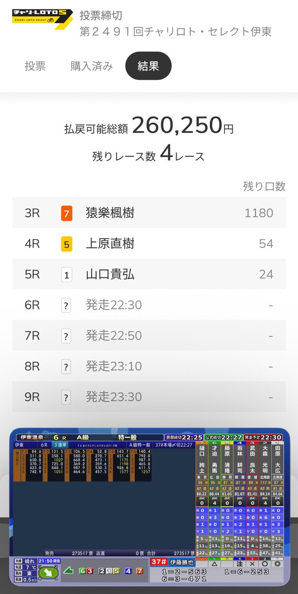 bakei0806's tweet photo. チャリロト5いけるか！？
���り16／24が自分が持ってる…
66%が自分…さぁ。 https://t.co/0vKmciAQw3