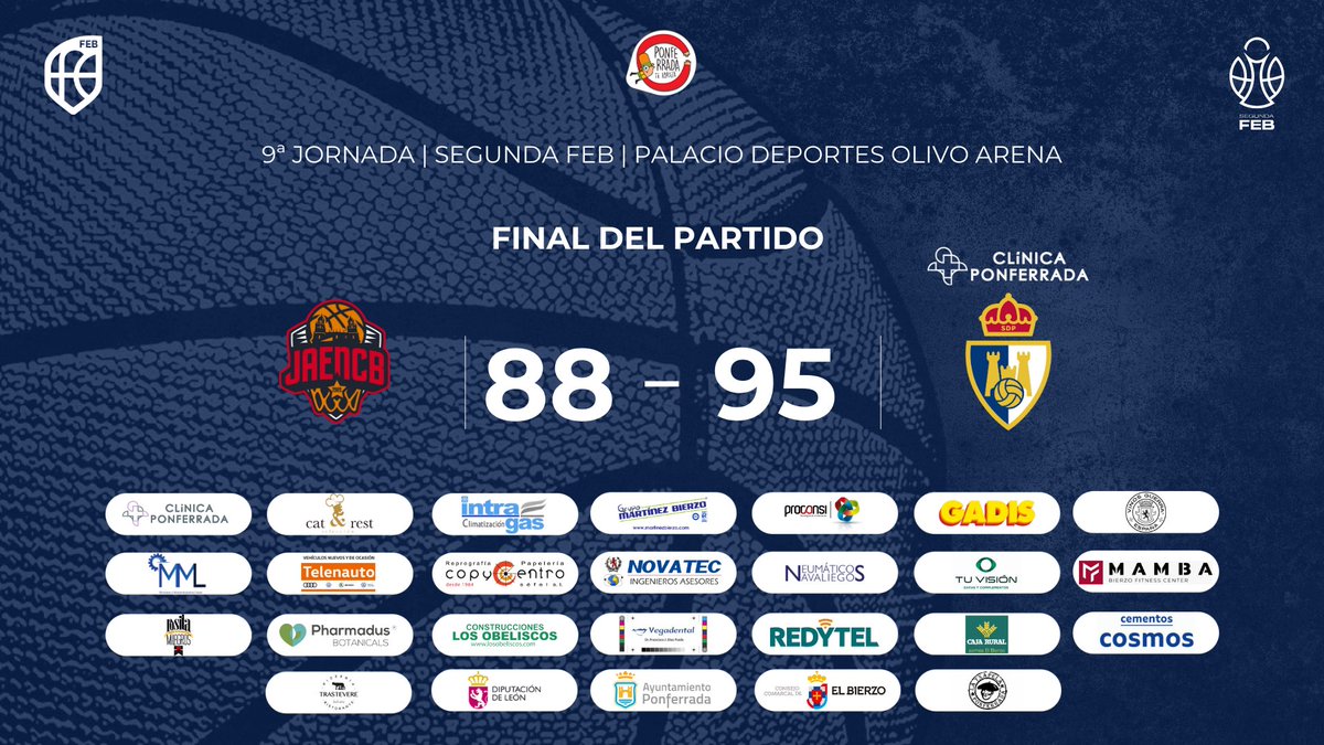 🏀 ¡FINAL! ¡FINAL! ¡FINAL! | #SegundaFEB

🔴 <a href="/jaen_cb/">Jaén Club Baloncesto</a> 8️⃣8️⃣
💙 #ClínicaPonferrada #SDP 9️⃣5️⃣

¡Victoria importante fuera de casa para seguir sumando! 💪

#AportaTuGranito #SomosSDP
