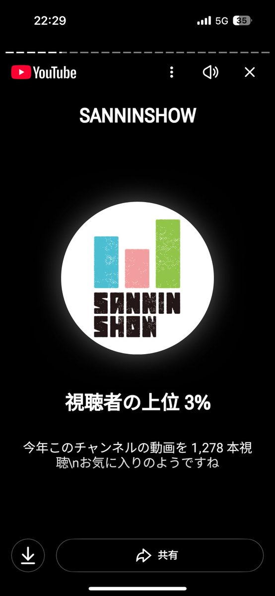 tottoko03211's tweet photo. @pechanko24 今年も三人称さんが大好きな1年でした！！！
来年も動画楽しみにしております☺️！ https://t.co/8v1TQvUQHK