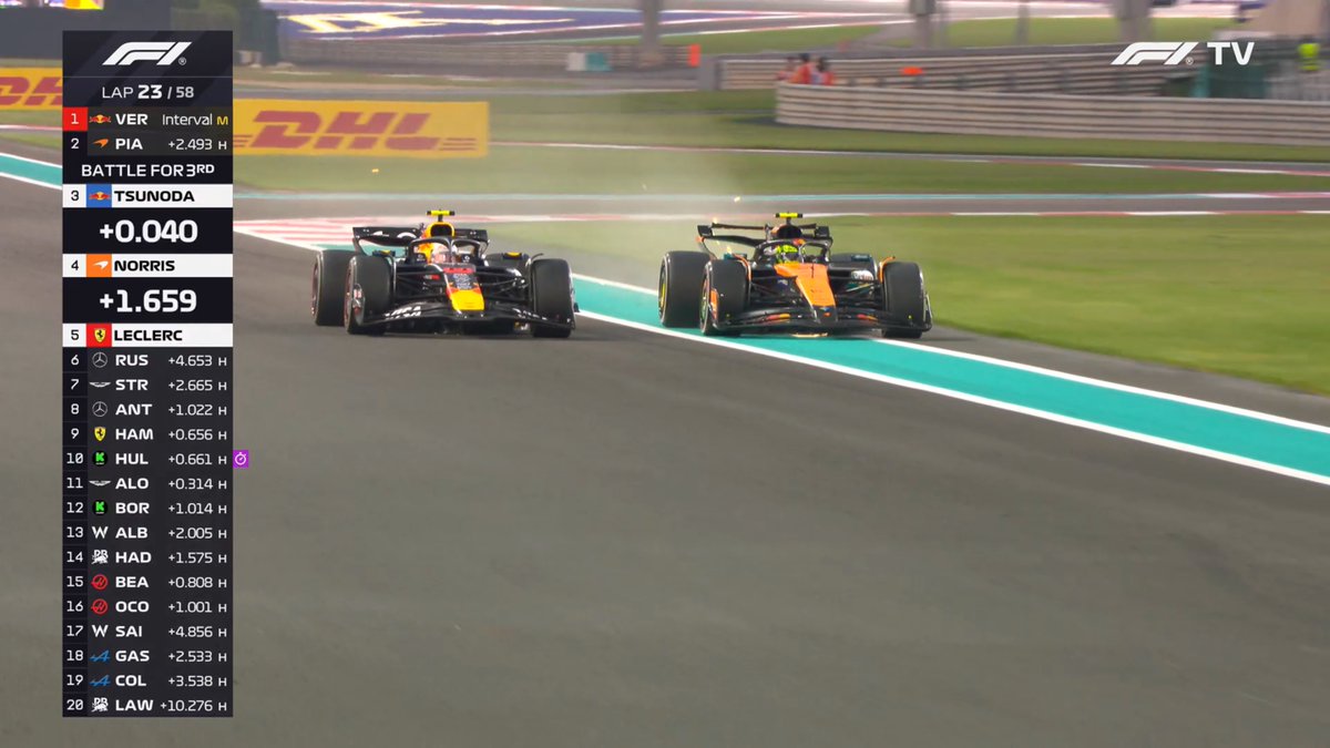 Dernier Secteur tweet media