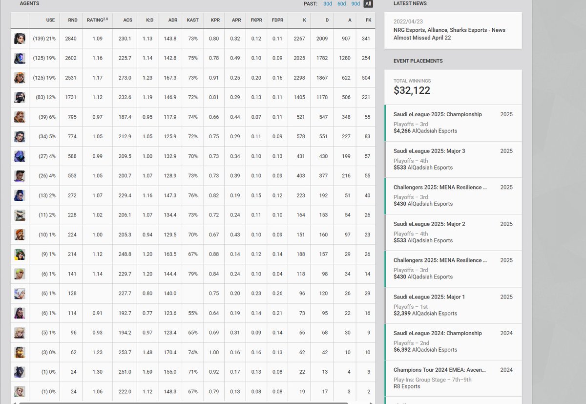 QAD Winteryrook 🇧🇾 tweet media