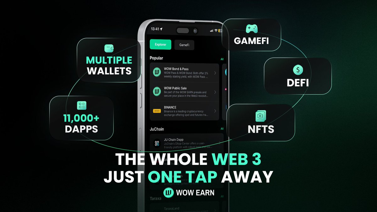Most people jump between multiple wallets and browsers just to explore Web3 — chaotic, slow, and fragmented.

The WOW DApp Hub brings everything under one roof. 🌐💎
Discover and connect with 11,000+ DApps directly inside the WOW EARN Wallet, without switching tabs or networks.