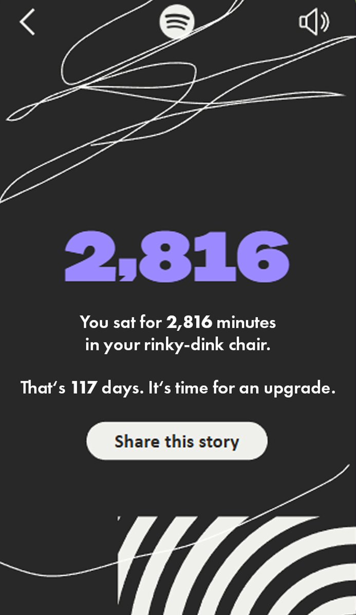 Backforce_gg's tweet image. Your back´s Wrapped came in 🔥