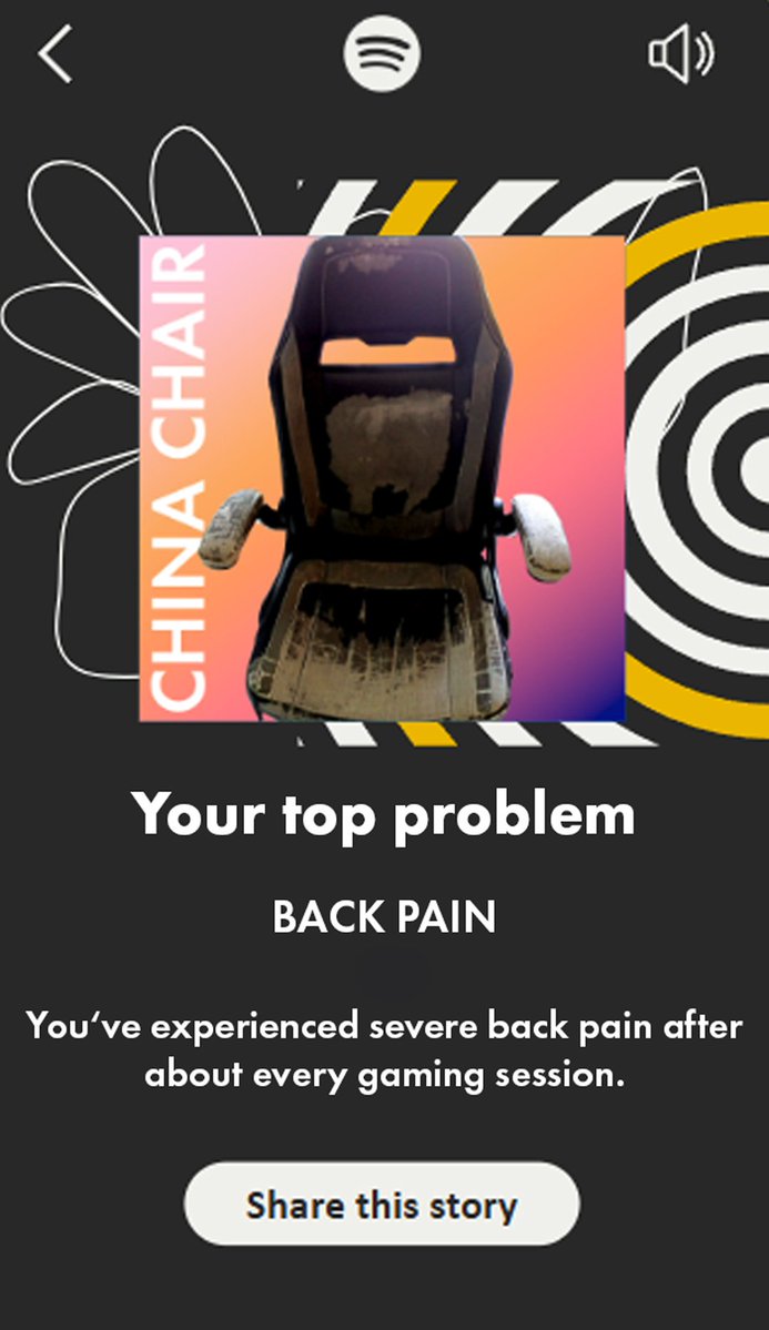 Backforce_gg's tweet image. Your back´s Wrapped came in 🔥