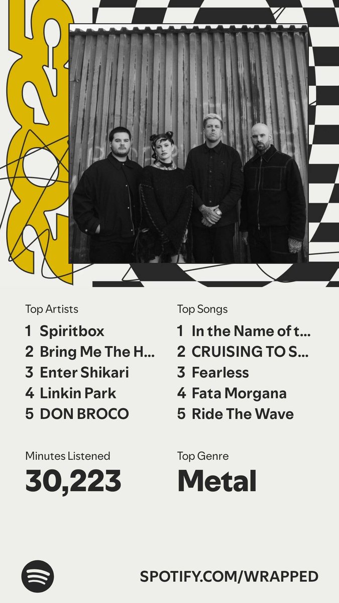 Run It Back, Fightstar tweet media