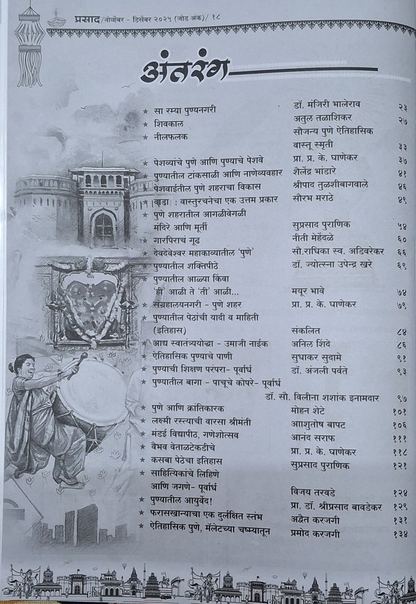 "पुणे" विषयाला समर्पित यंदाच्या *प्रसाद* दिवाळी अंकात माझे "पुणे" विषयक *शब्दकोडे* प्रकाशित झाले.

धन्यवाद : संपादिका सौ उमा बोडस आणि प्रसाद प्रकाशन 😊🙏